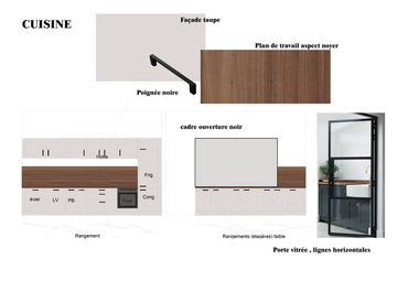 Amélioration d’un appartement Haussmannien à Saint-Etienne | Agence CLAL